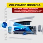 Проверка и обслуживание кондиционера
