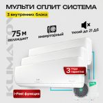 Как выбрать лучший кондиционер для вашего дома