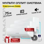 Мультисплит-системы: принцип работы, преимущества и применение