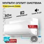 Сплит-системы: выбор и эксплуатация