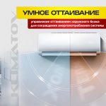 Установка Кондиционера в Квартире