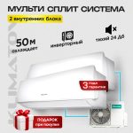 Как выбрать лучший кондиционер для вашего дома