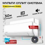 Системы Кондиционирования Для Дома